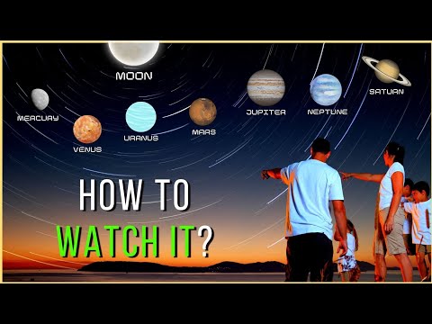 How to watch the 5 celestial planets shine in the dawn sky this month?