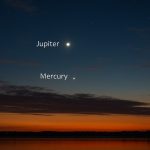 Jupiter a Merkur předvedou vzácnou soumrakovou show: Jak vidět oslnivou dvojplanetární konjunkci tonight